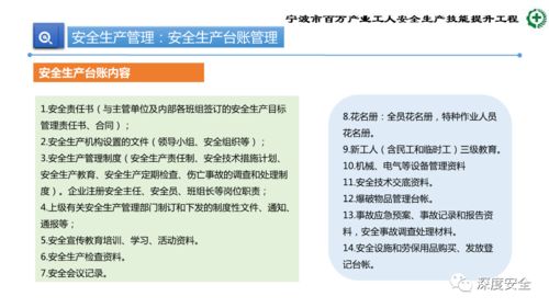 精品PPT 生產(chǎn)加工型小微企業(yè)安全管理人員業(yè)務能力培訓
